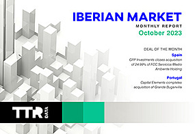 Iberian Market - October 2023